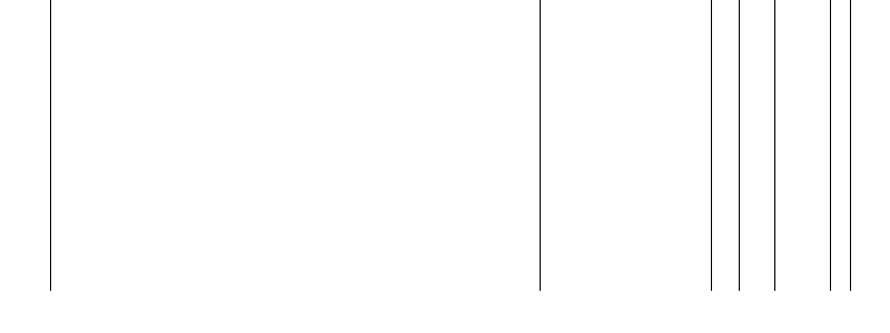 Barogramm